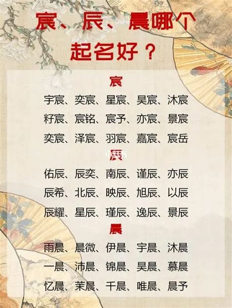 宸名字意思|宸字取名的寓意（含宸字名字80个）